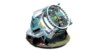 Astronomy in the era of the LSST