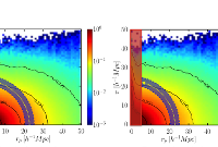 Group-galaxy correlations in redshift space as a probe of the growth of structure